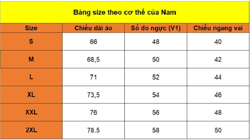 bảng size áo