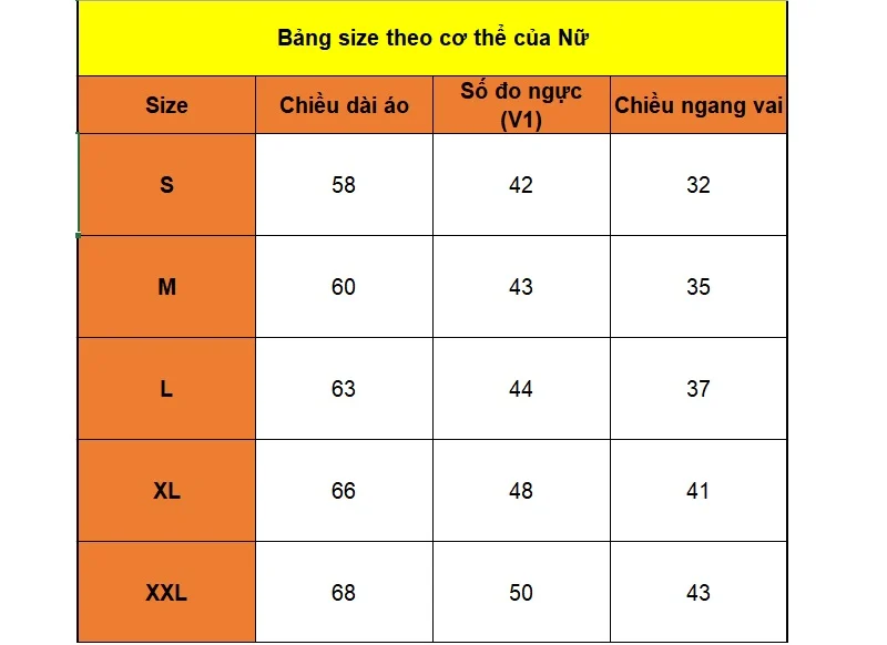 bảng size áo
