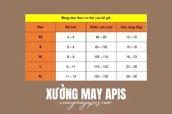 size quần áo