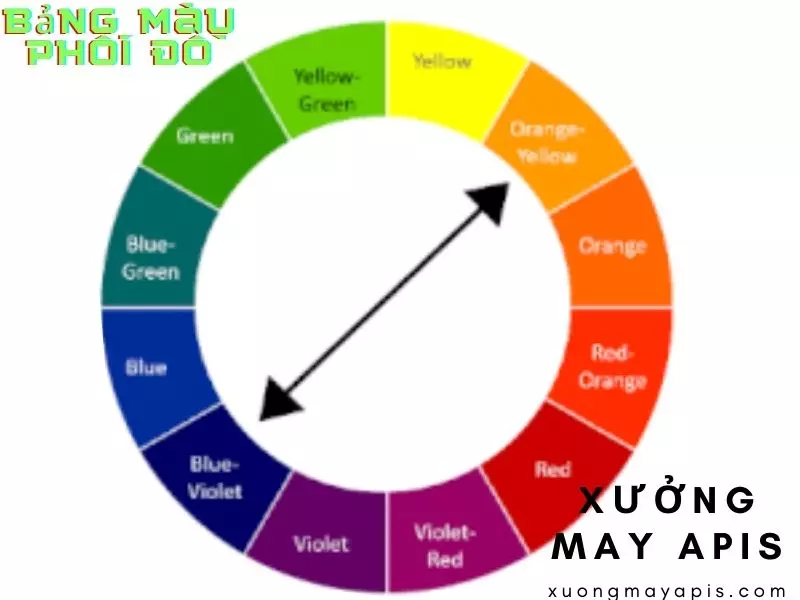 bảng màu phối đồ